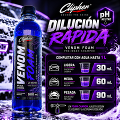 Dilución rápida de CLIPHER VENOM FOAM 500 ml